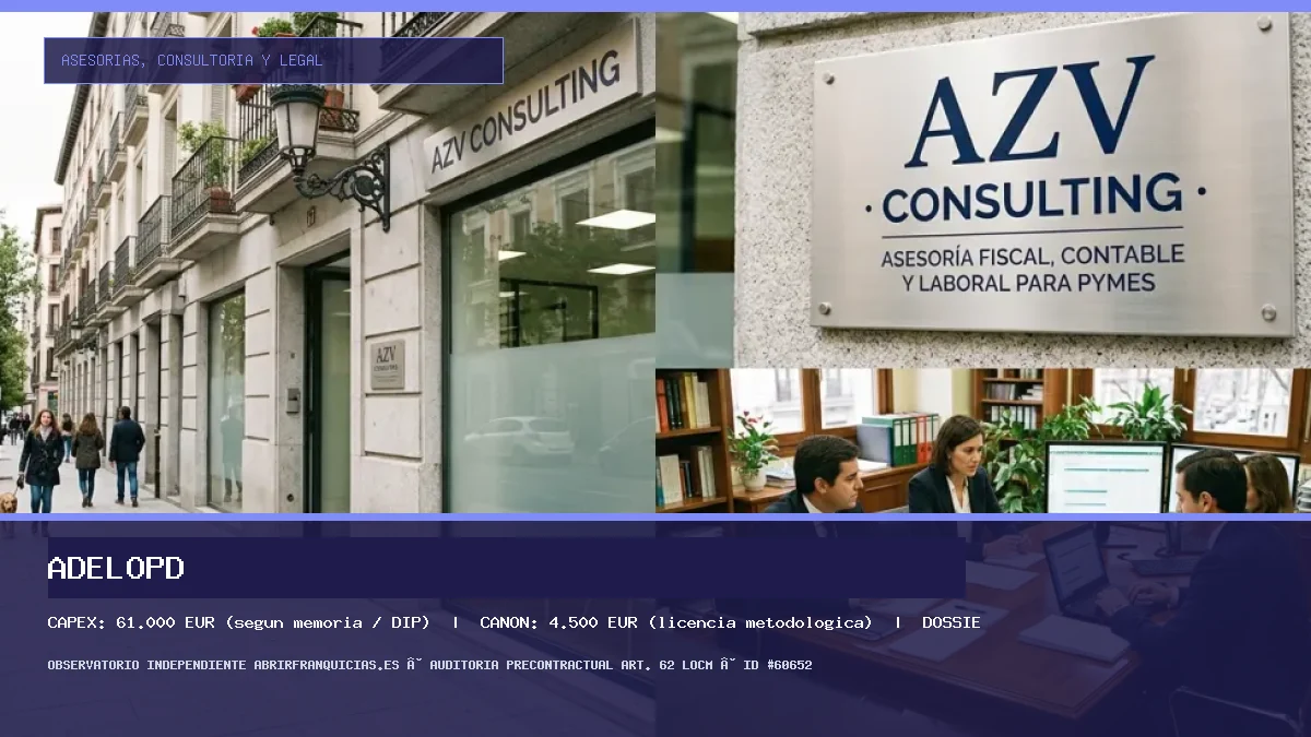 Franquicia Adelopd: Inversión, Condiciones, Requisitos y Análisis [2026]