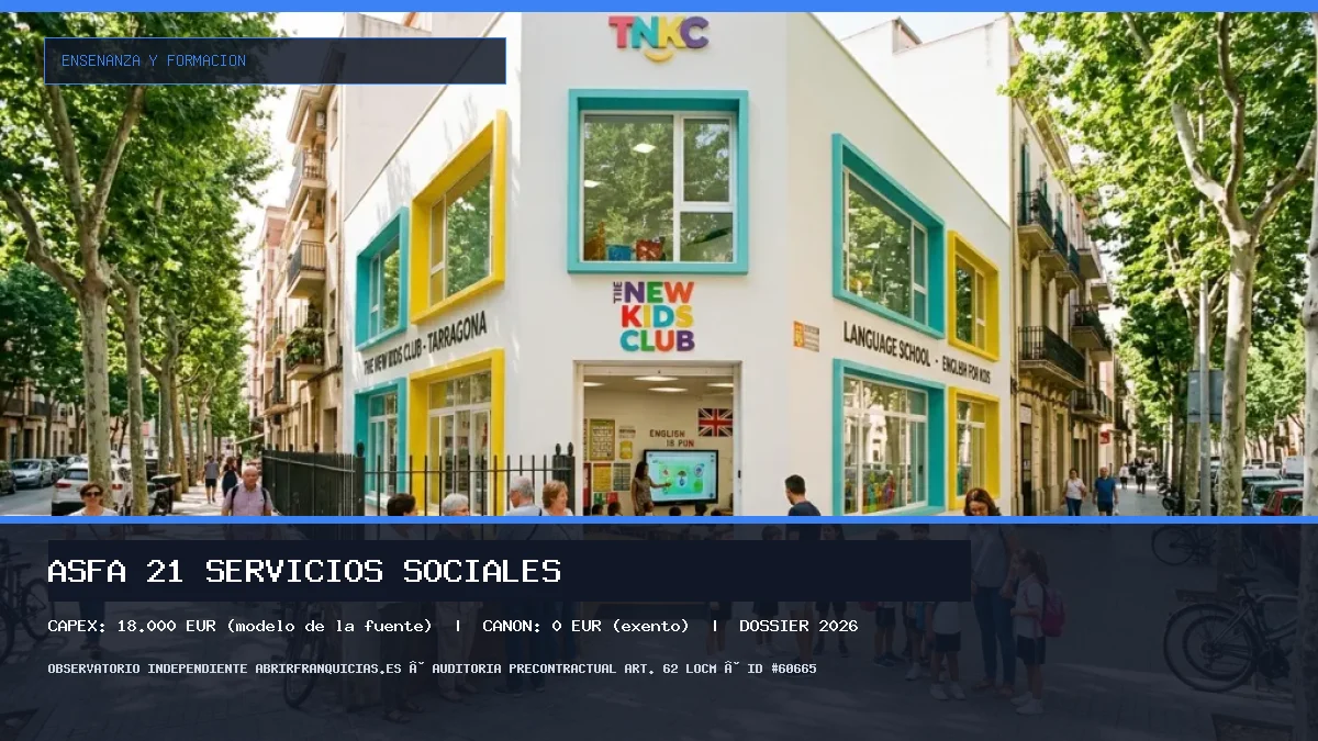 Franquicia Asfa 21 Servicios Sociales: Inversión, Condiciones, Requisitos y Análisis [2026]