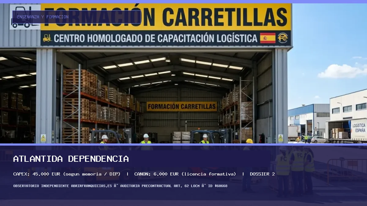 Franquicia Atlántida Dependencia: Inversión, Condiciones, Requisitos y Análisis [2026]
