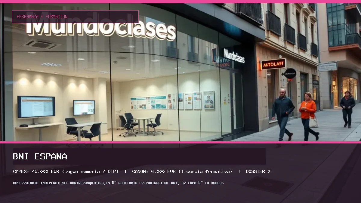 Franquicia BNI ESPAÑA: Inversión, Condiciones, Requisitos y Análisis [2026]