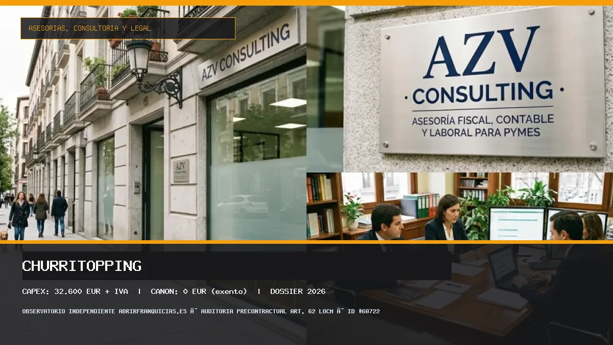 Franquicia CHURRITOPPING: Inversión, Condiciones, Requisitos y Análisis [2026]