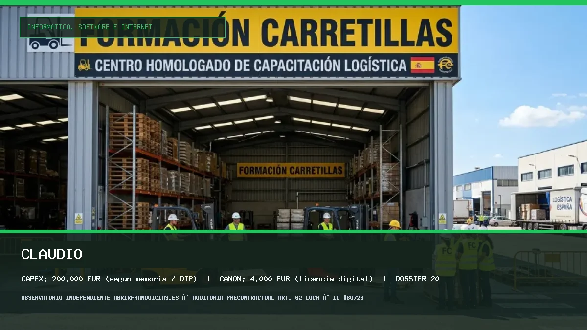 Franquicia Claudio: Inversión, Condiciones, Requisitos y Análisis [2026]
