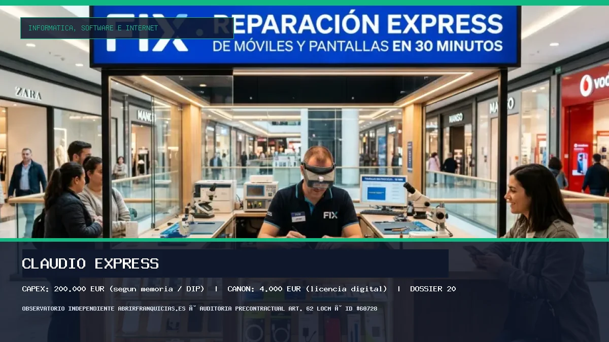 Franquicia Claudio Express: Inversión, Condiciones, Requisitos y Análisis [2026]