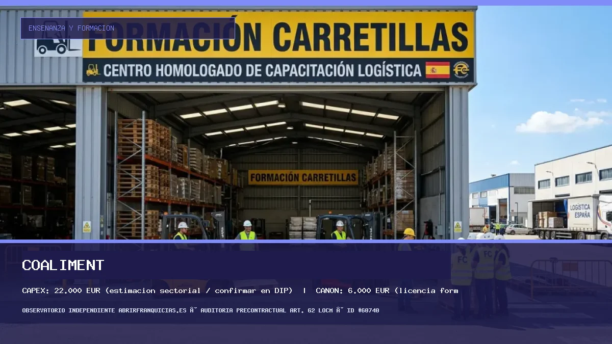 Franquicia Coaliment: Inversión, Condiciones, Requisitos y Análisis [2026]