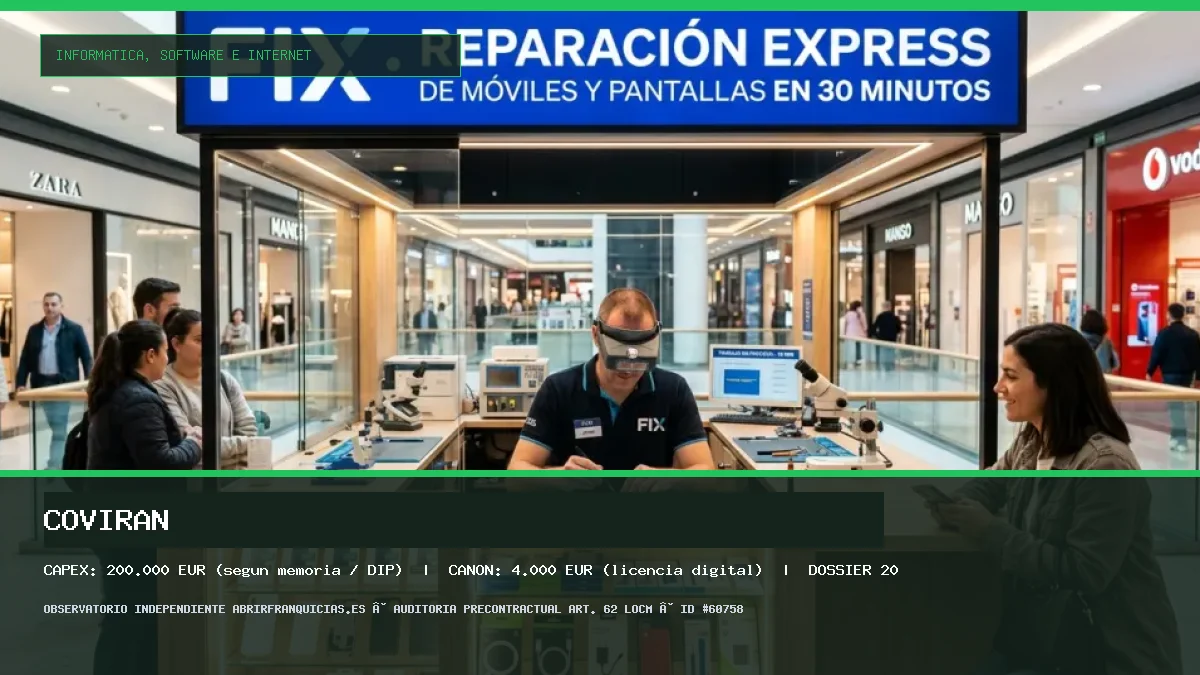 Franquicia Covirán: Inversión, Condiciones, Requisitos y Análisis [2026]