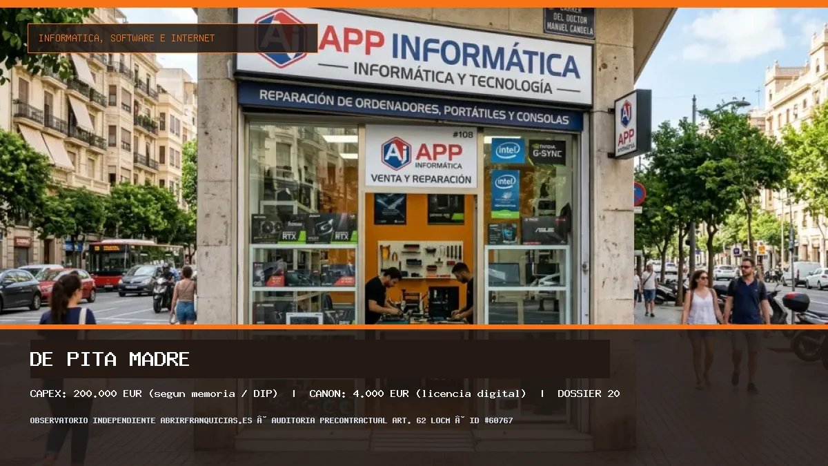 Franquicia De Pita Madre: Inversión, Condiciones, Requisitos y Análisis [2026]