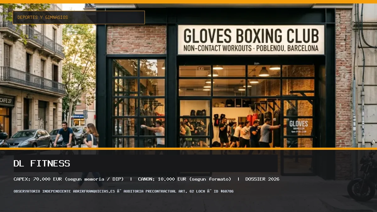 Franquicia DL Fitness: Inversión, Condiciones, Requisitos y Análisis [2026]