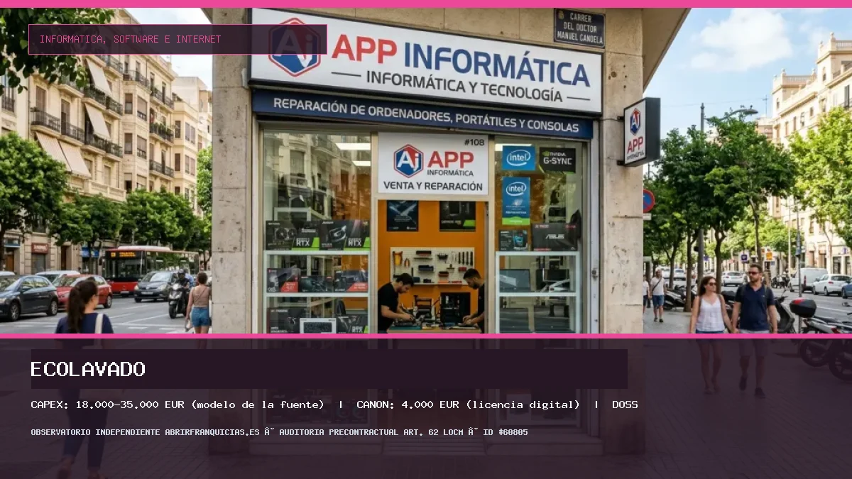 Franquicia Ecolavado: Inversión, Condiciones, Requisitos y Análisis [2026]