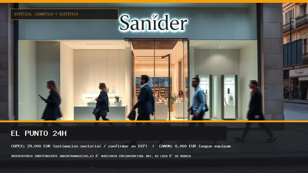 Franquicia El Punto 24H: Inversión, Condiciones, Requisitos y Análisis [2026] (El Punto 24H - 29.000 € (estimación sectorial / confirmar en DIP))