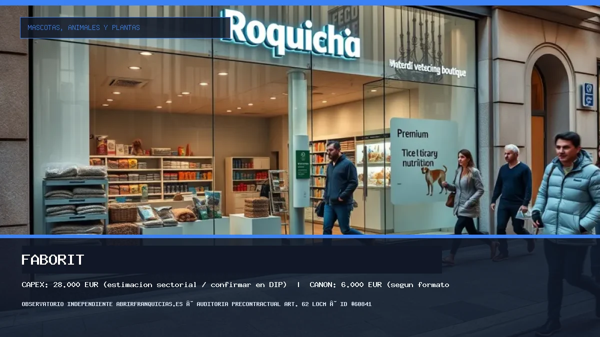 Franquicia FABORIT: Inversión, Condiciones, Requisitos y Análisis [2026]