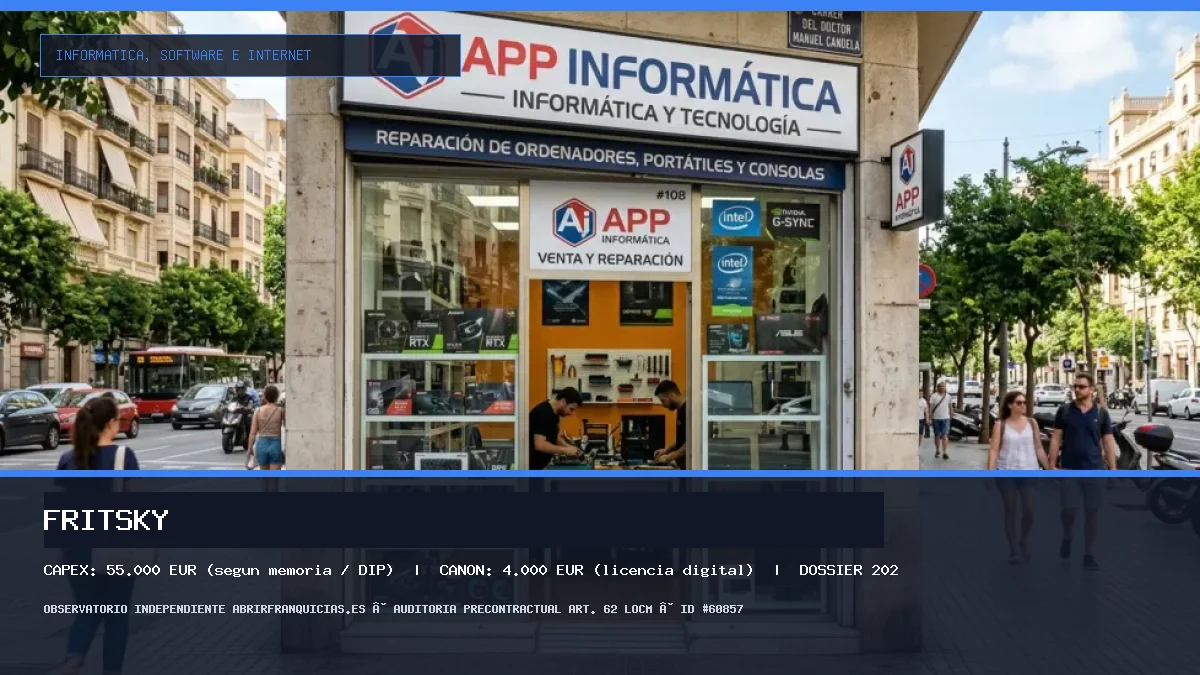 Franquicia FRITSKY: Inversión, Condiciones, Requisitos y Análisis [2026]