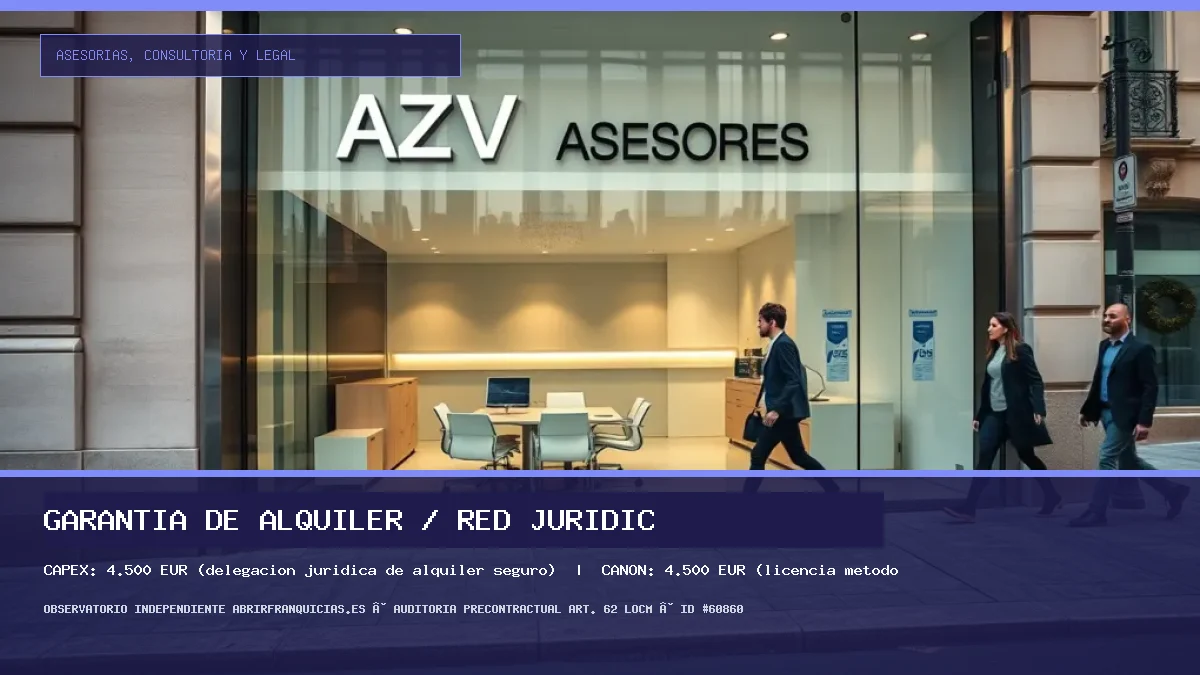Franquicia Garantía de Alquiler / Red Jurídica: Inversión, Condiciones, Requisitos y Análisis [2026]