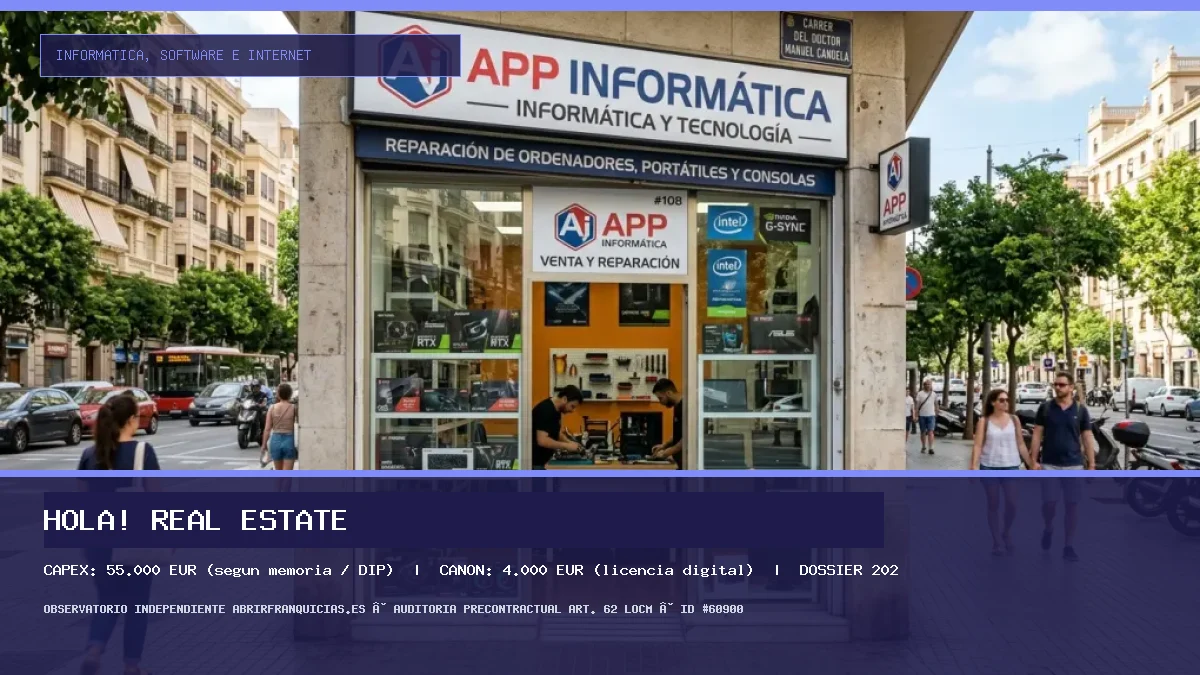 Franquicia HOLA! Real Estate: Inversión, Condiciones, Requisitos y Análisis [2026]