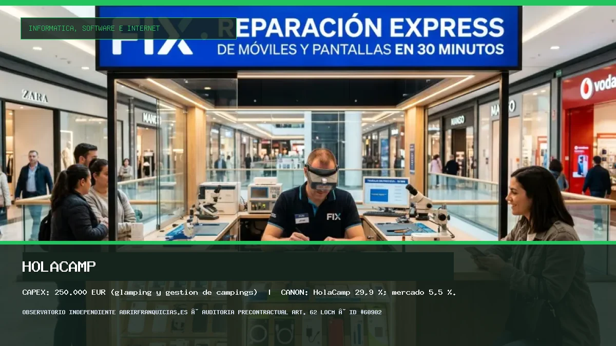 Franquicia HolaCamp: Inversión, Condiciones, Requisitos y Análisis [2026]