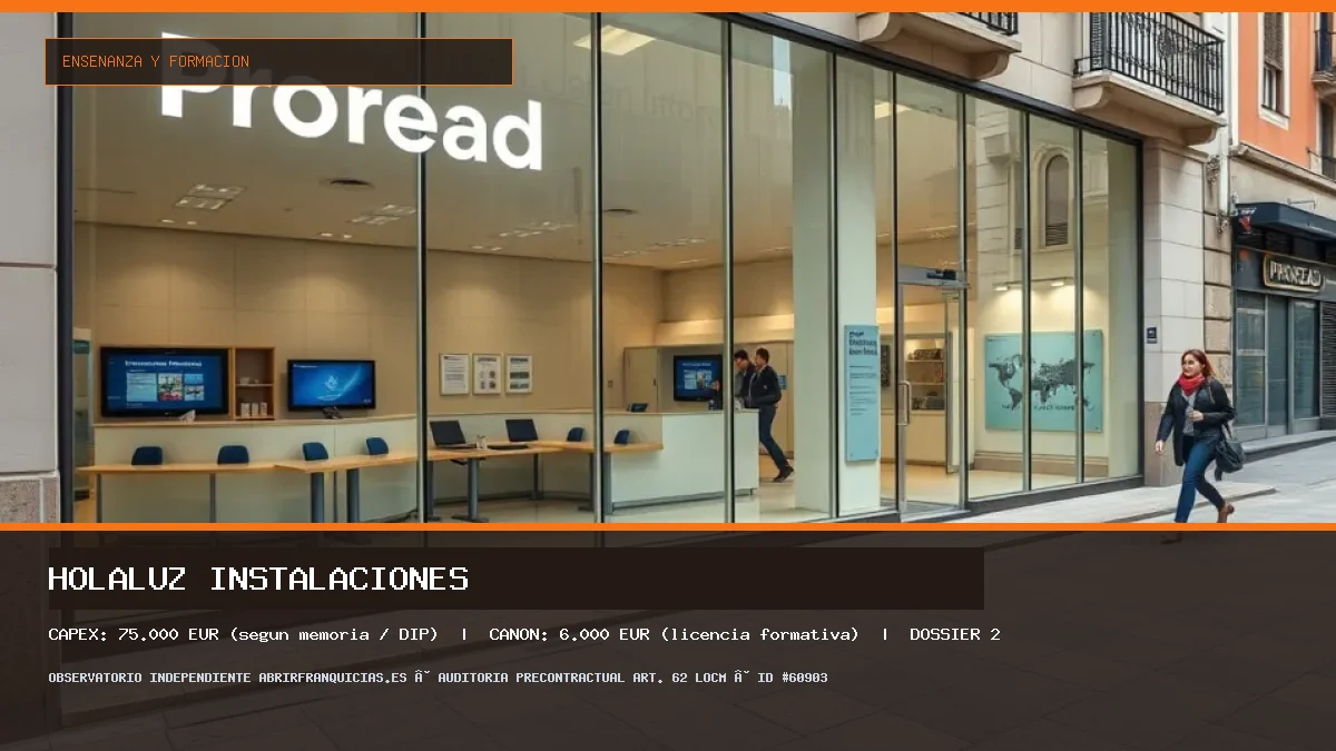 Franquicia Holaluz Instalaciones: Inversión, Condiciones, Requisitos y Análisis [2026]