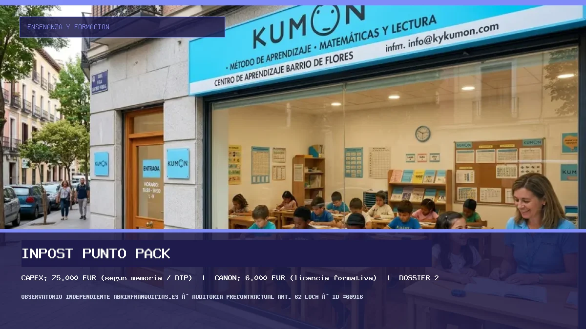 Franquicia InPost Punto Pack: Inversión, Condiciones, Requisitos y Análisis [2026]