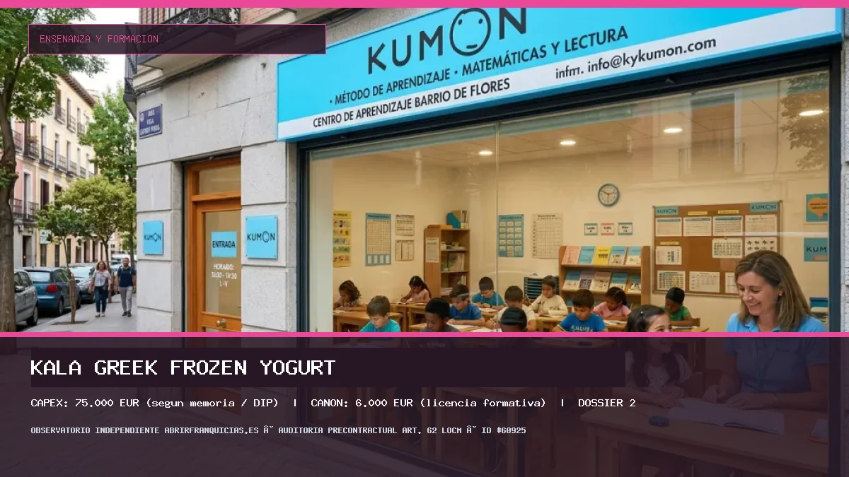 Franquicia Kala Greek Frozen Yogurt: Inversión, Condiciones, Requisitos y Análisis [2026]
