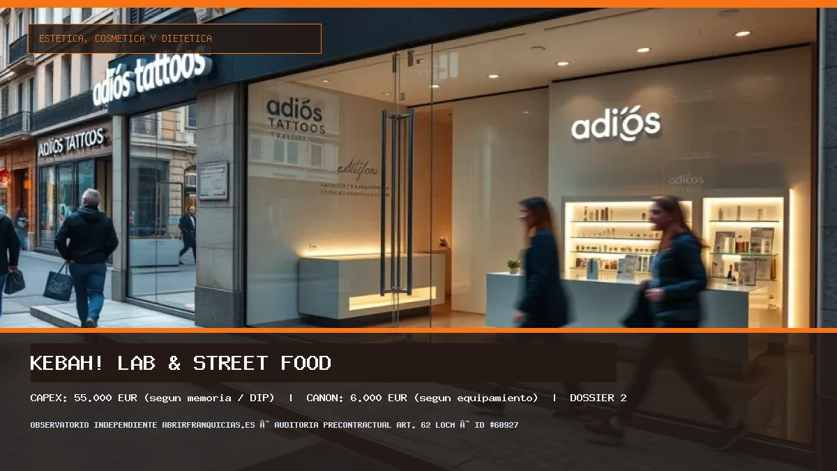 Franquicia Kebah! Lab & Street Food: Inversión, Condiciones, Requisitos y Análisis [2026] (Kebah! Lab & Street Food - 55.000 € (según memoria / DIP))