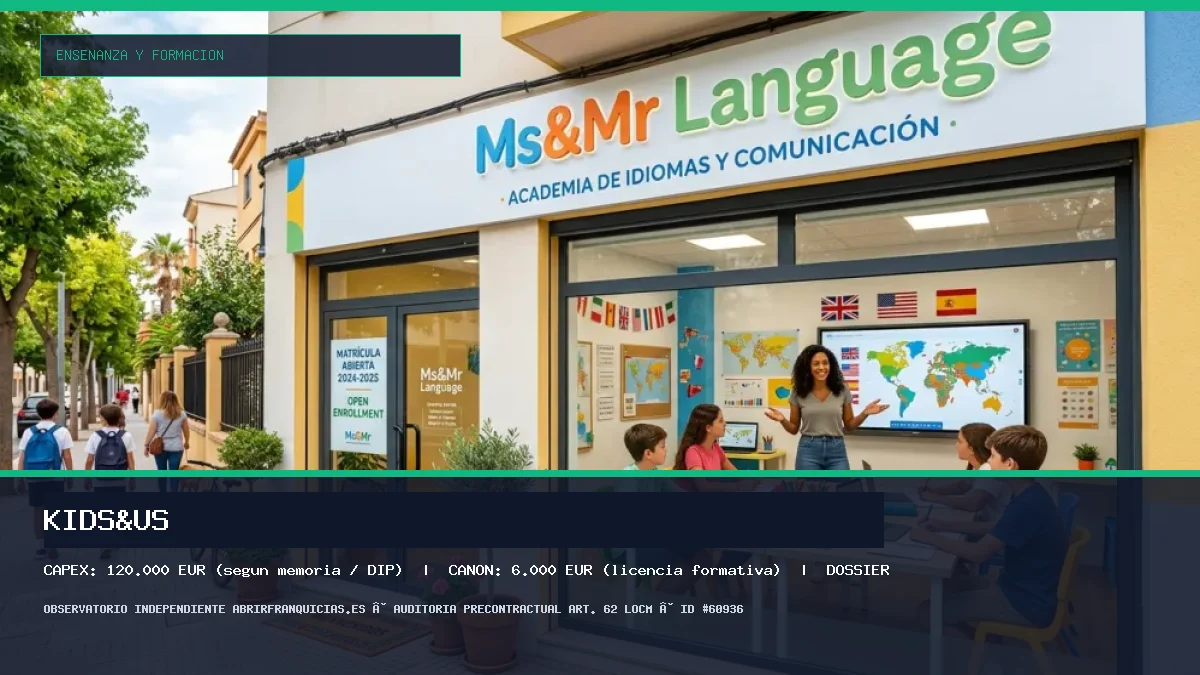 Franquicia Kids&Us: Inversión, Condiciones, Requisitos y Análisis [2026]