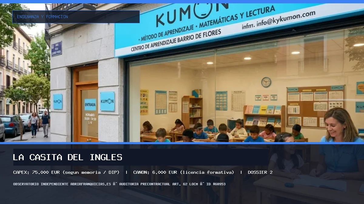 Franquicia LA CASITA DEL INGLÉS: Inversión, Condiciones, Requisitos y Análisis [2026]