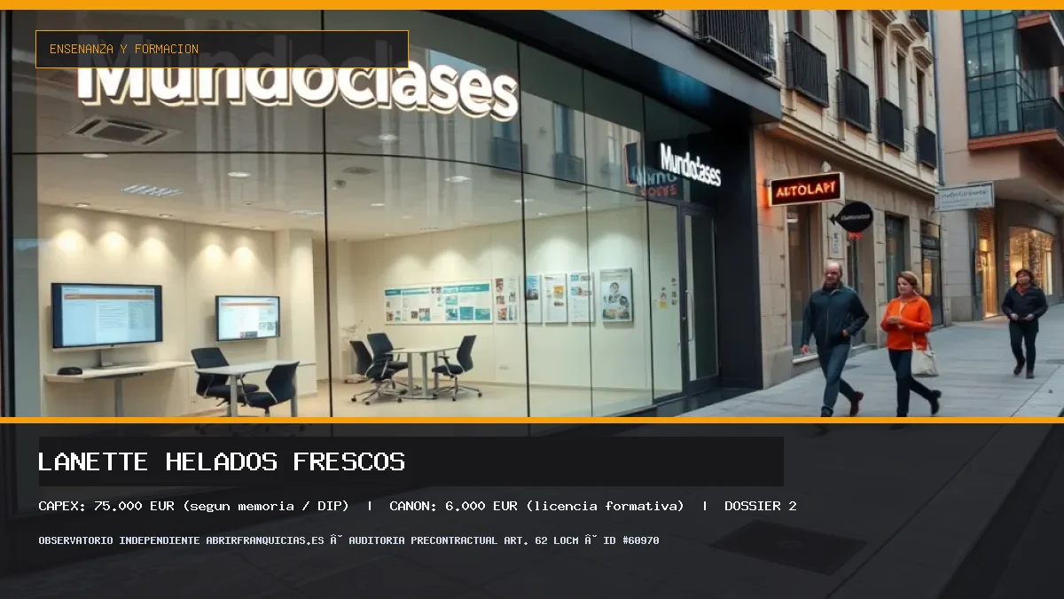 Franquicia Lanette Helados Frescos: Inversión, Condiciones, Requisitos y Análisis [2026]