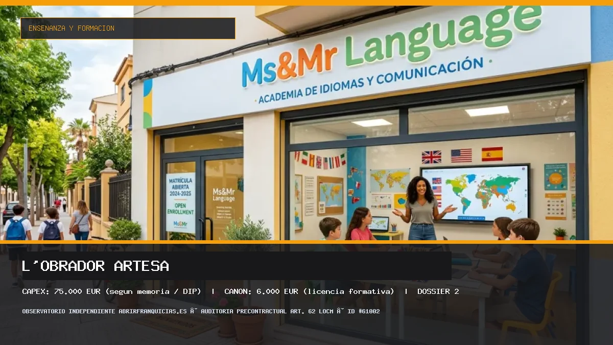 Franquicia L’Obrador Artesà: Inversión, Condiciones, Requisitos y Análisis [2026]