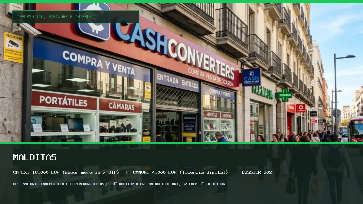Franquicia MALDITAS: Inversión, Condiciones, Requisitos y Análisis [2026]
