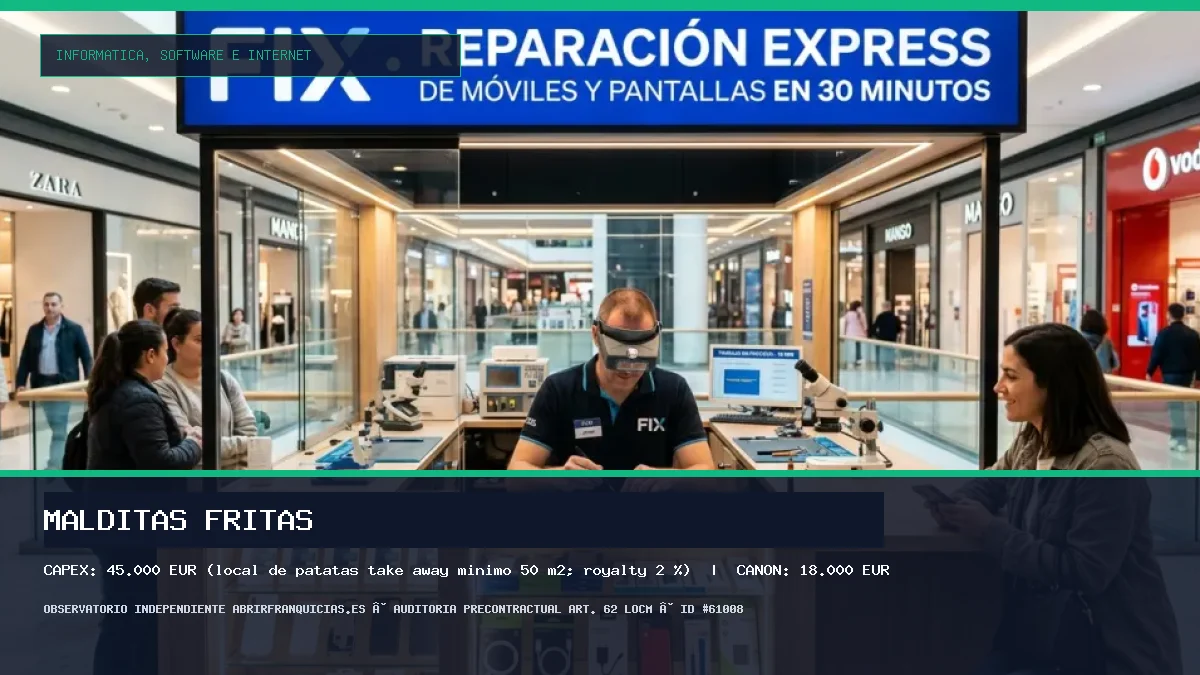 Franquicia Malditas Fritas: Inversión, Condiciones, Requisitos y Análisis [2026]