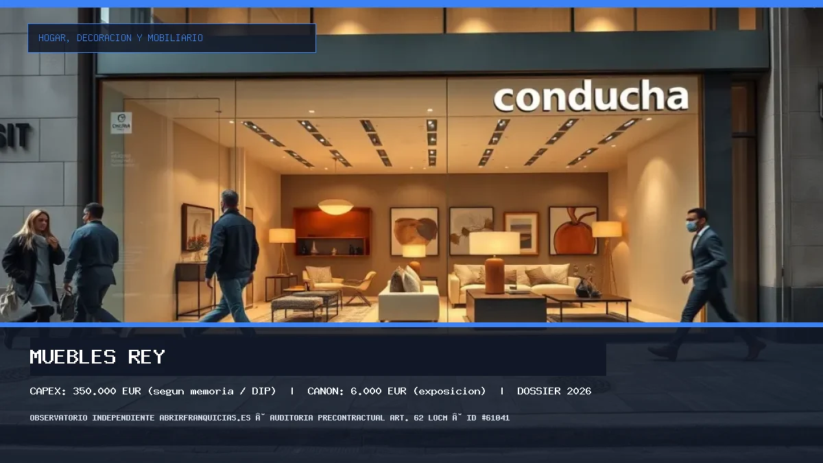 Franquicia Muebles Rey: Inversión, Condiciones, Requisitos y Análisis [2026]