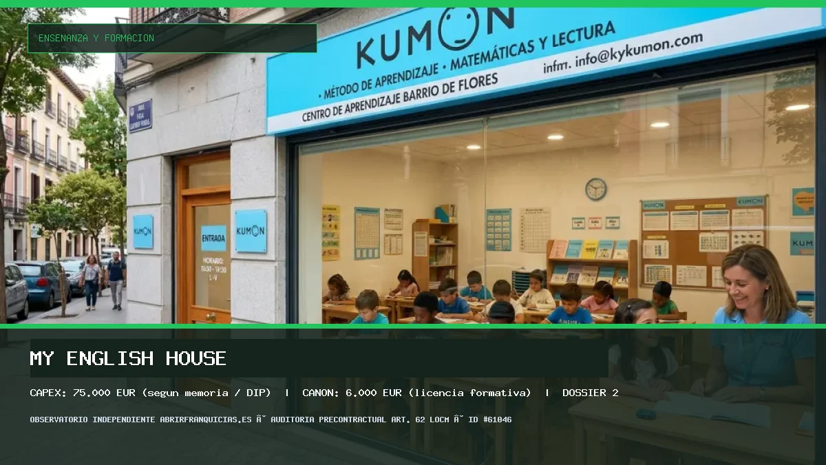 Franquicia MY ENGLISH HOUSE: Inversión, Condiciones, Requisitos y Análisis [2026]