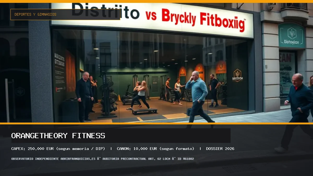 Franquicia ORANGETHEORY FITNESS: Inversión, Condiciones, Requisitos y Análisis [2026]