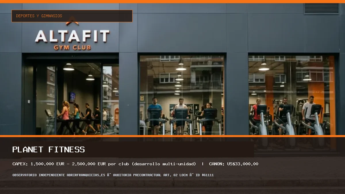 Franquicia PLANET FITNESS: Inversión, Condiciones, Requisitos y Análisis [2026]