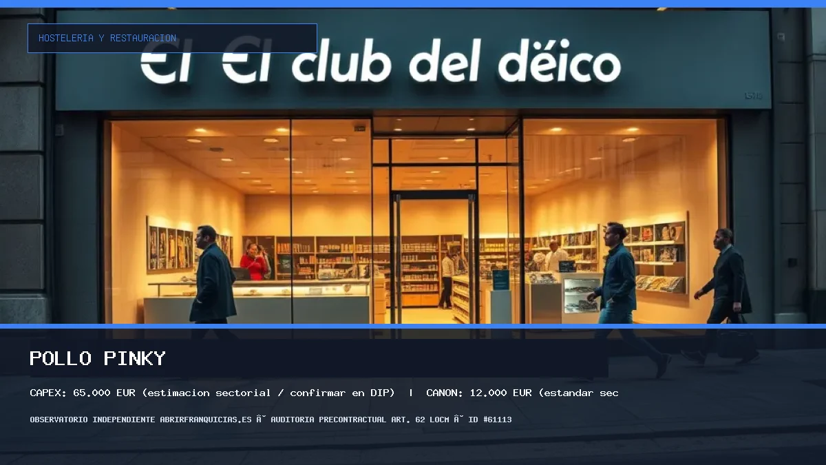 Franquicia POLLO PINKY: Inversión, Condiciones, Requisitos y Análisis [2026]