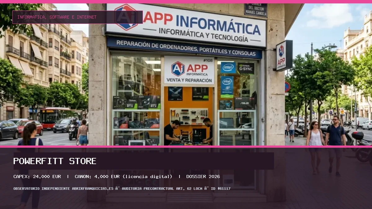 Franquicia POWERFITT STORE: Inversión, Condiciones, Requisitos y Análisis [2026]