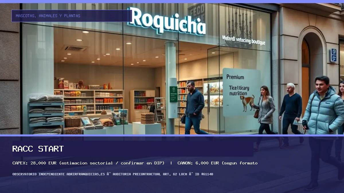 Franquicia RACC Start: Inversión, Condiciones, Requisitos y Análisis [2026]