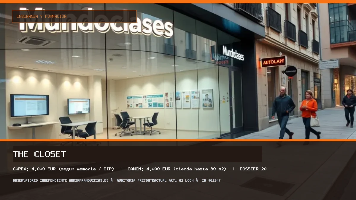 Franquicia The Closet: Inversión, Condiciones, Requisitos y Análisis [2026]