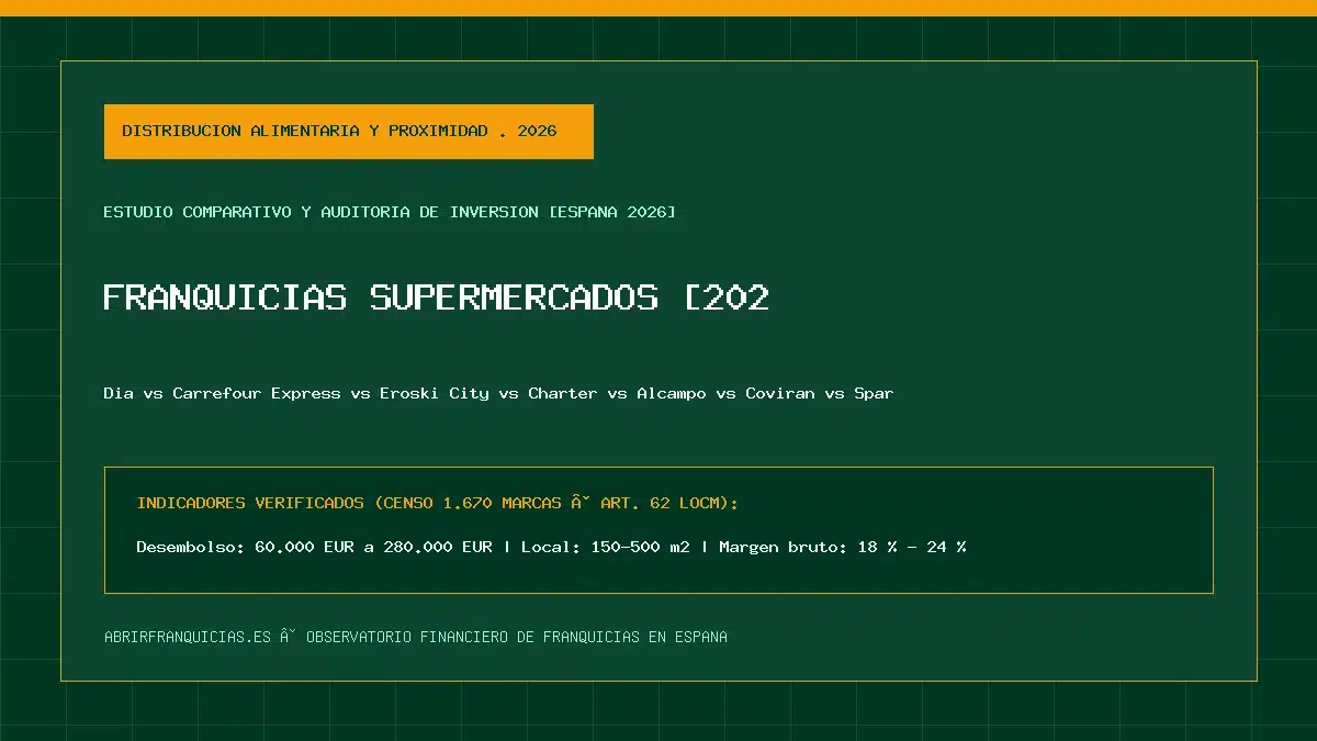 FRANQUICIAS SUPERMERCADOS [2026] — Dia vs Carrefour Express vs Eroski City vs Charter vs Alcampo vs Covirán vs Spar