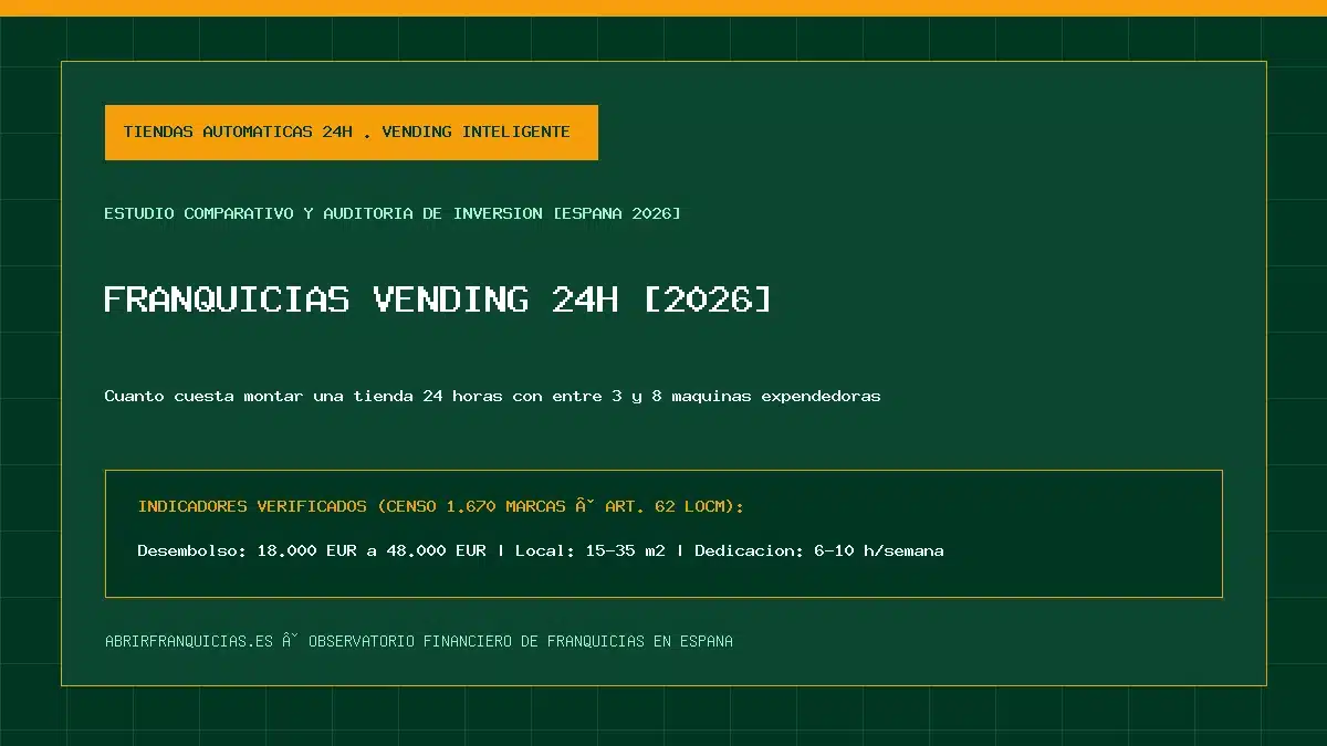 FRANQUICIAS VENDING 24H [2026] — Cuánto cuesta montar una tienda 24 horas con entre 3 y 8 máquinas expendedoras